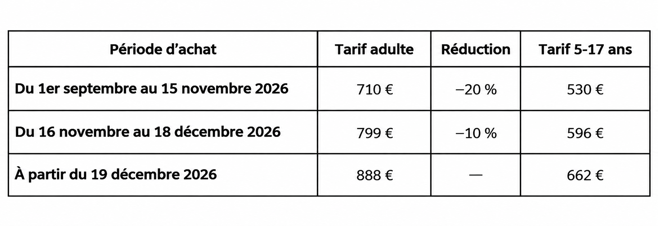 tarifs nal 202/2026