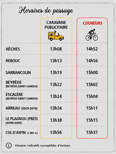 horaires passage TDF